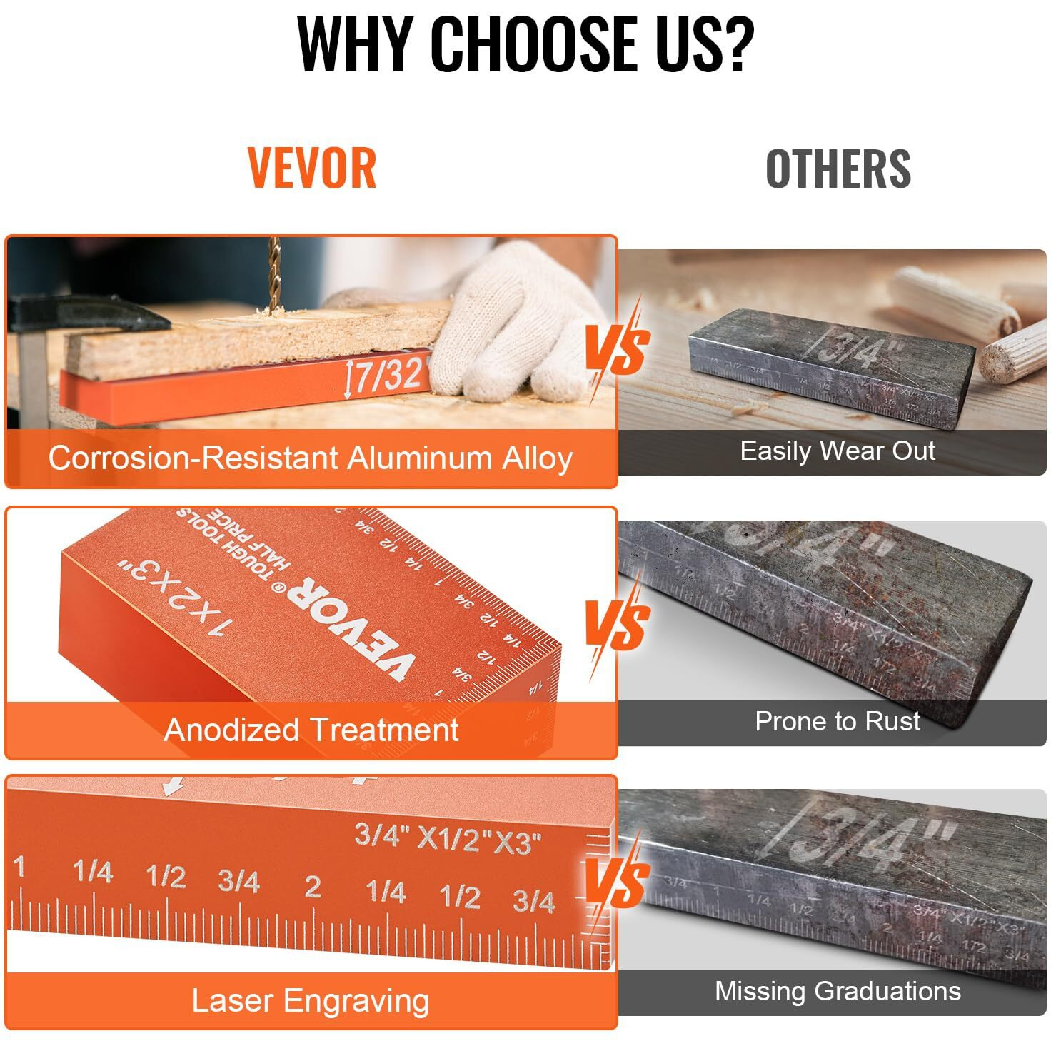 VEVOR Setup Blocks Woodworking Tools, 16-Piece, Precision Height Gauge Block Set, with Clearly Laser Engraved Size Markings and Storage Case, Aluminum Setup Bars for Router and Table Saw Accessories