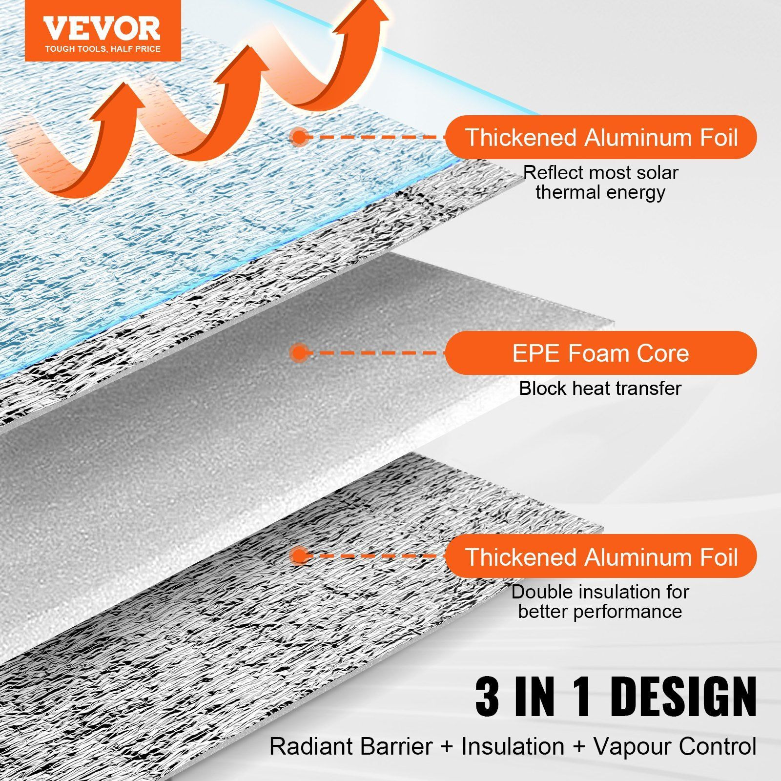 VEVOR Double Reflective Insulation Roll Foam Core Radiant Barrier 48 in x 10 ft