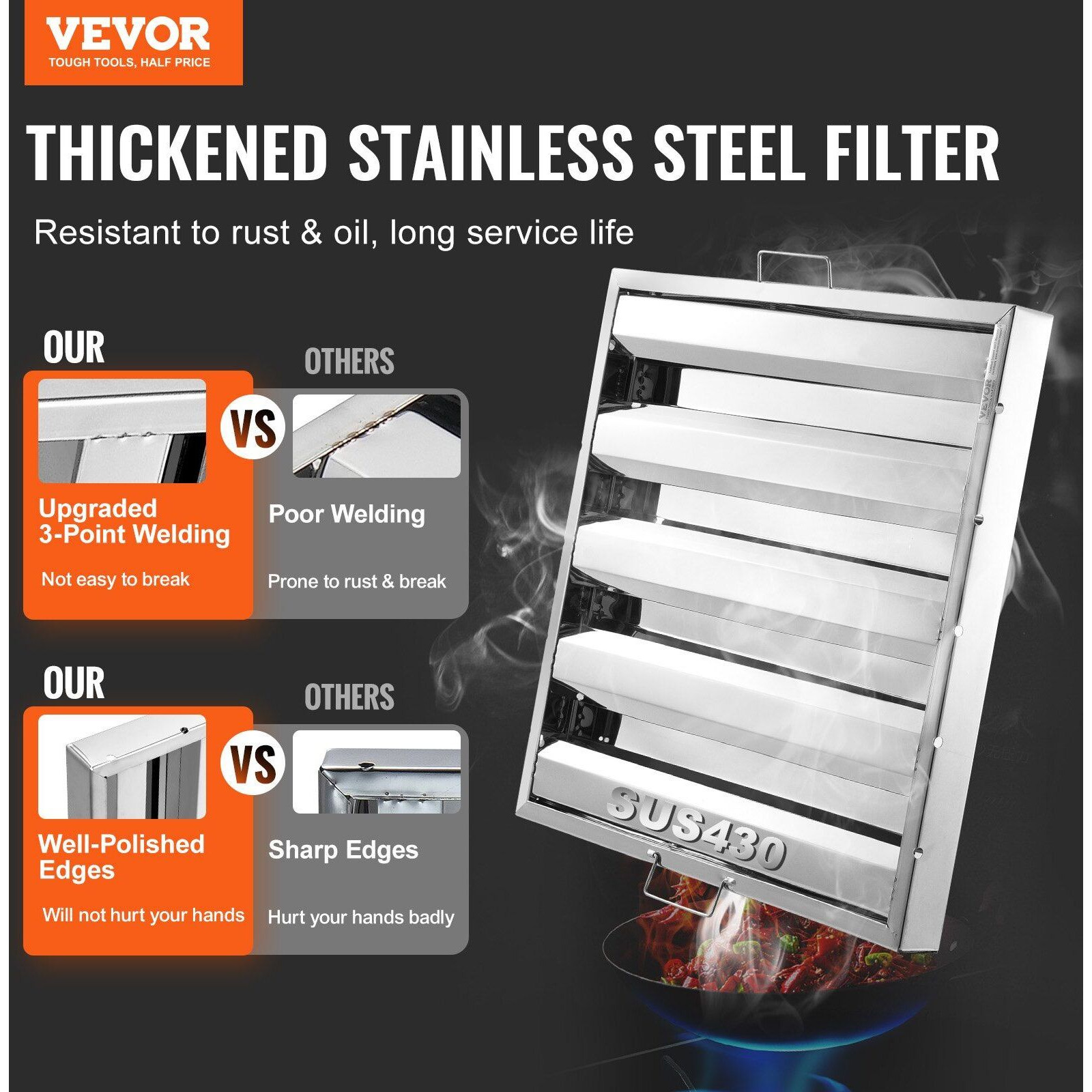 VEVOR 19.5Wx19.5H Inch Commercial Hood Filter Range Hood Baffle Stainless Steel