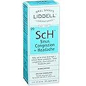 Liddell Homeopathic Sinus Congestion and Headache Spray, 1 Fluid Ounce