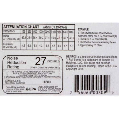 Hearos Ear Filters Rock N Roll, 2 Count