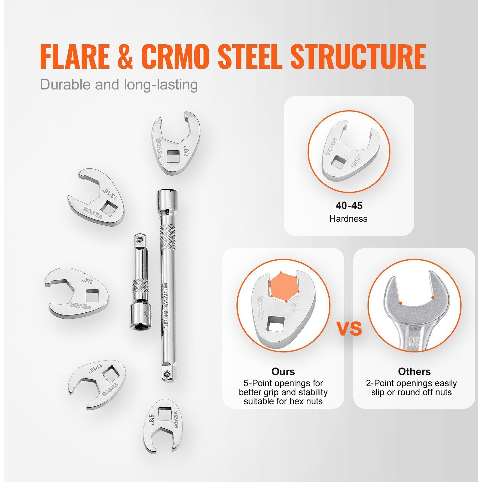 VEVOR 3/8" Drive Crowfoot Wrench Set with 2 Extension Bars, 24-Piece Crows Foot Wrench Set, SAE 3/8"-1" and Metric 10-22 mm, CR-MO Steel Crowfoot Wrench Set, with EVA Tool Organizer