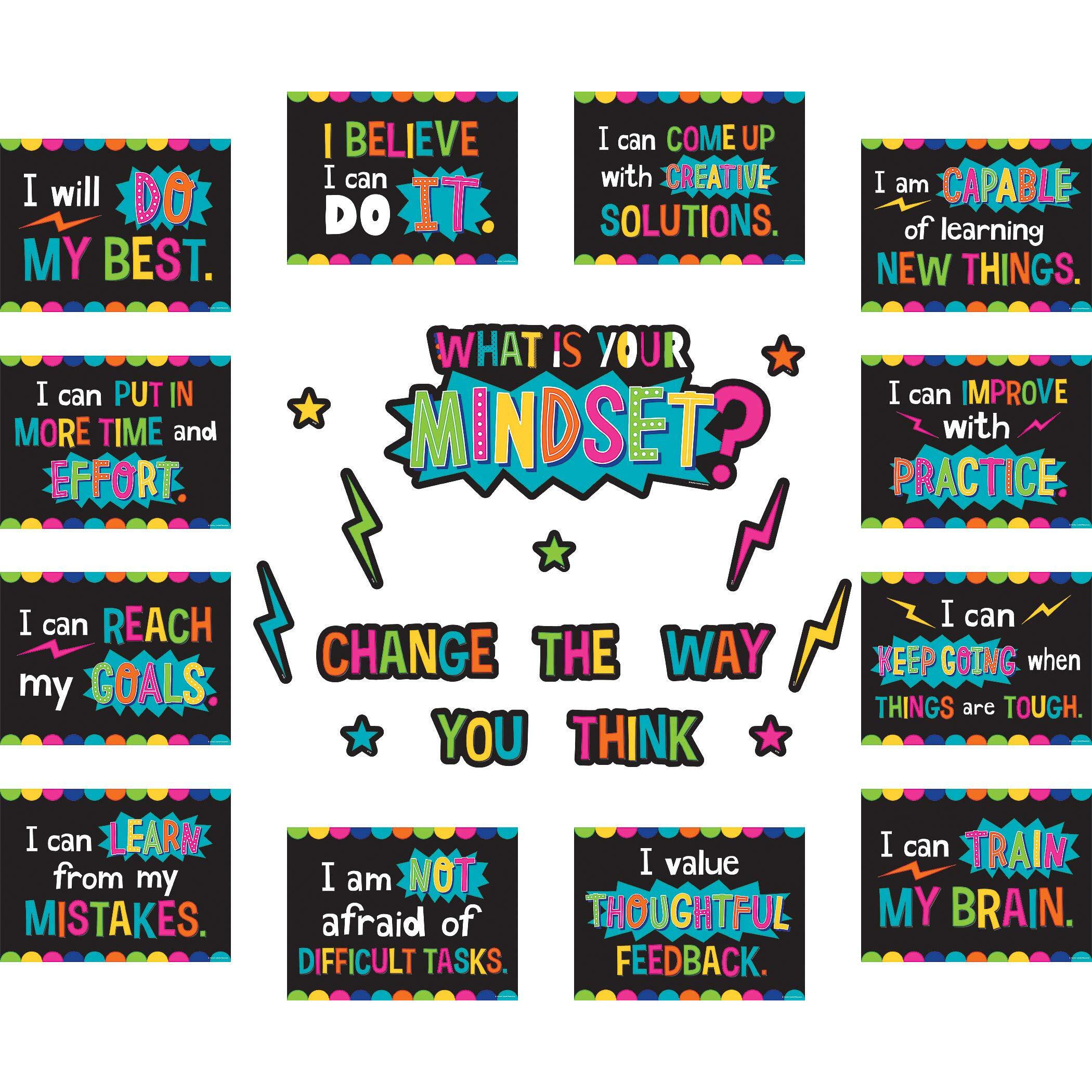 WHAT IS YOUR MINDSET BULLETIN BOARD