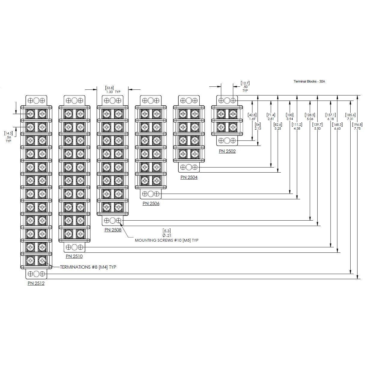 TERMINAL BLOCK/IND 8CIRC