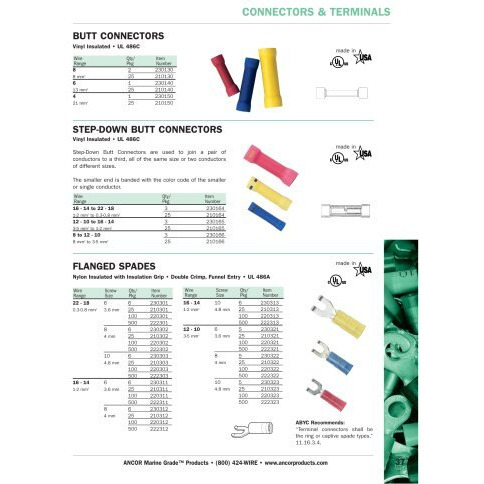 NYLON FLANGED SPADE  22-18 10  100