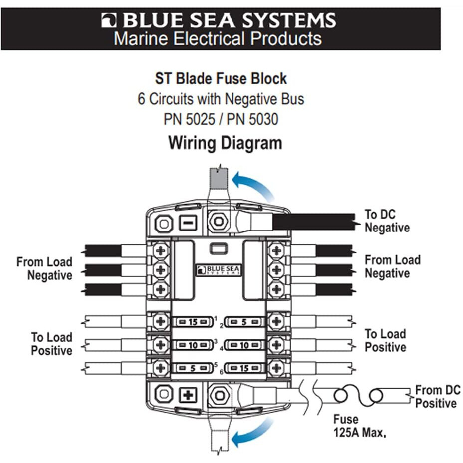FUSE BLOCK STBLADE 6CIRC W/GND/CVR