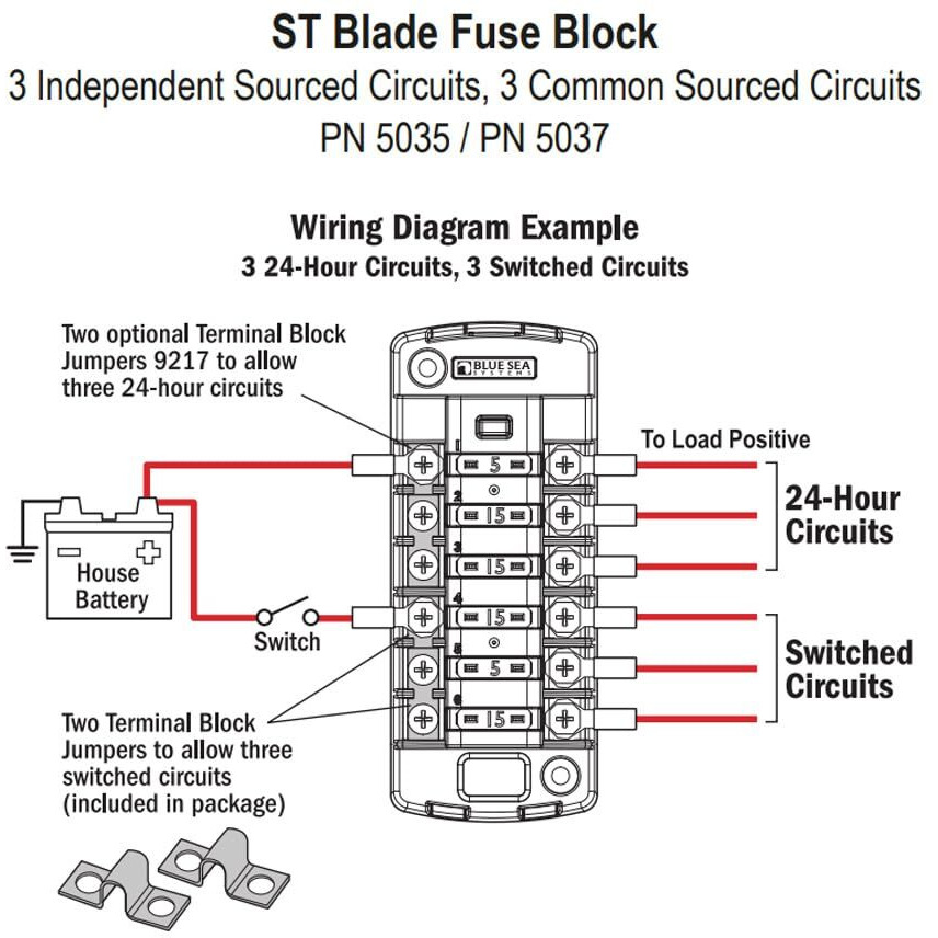 FUSE BLOCK STBLADE 6CIRC INDEPENDEN
