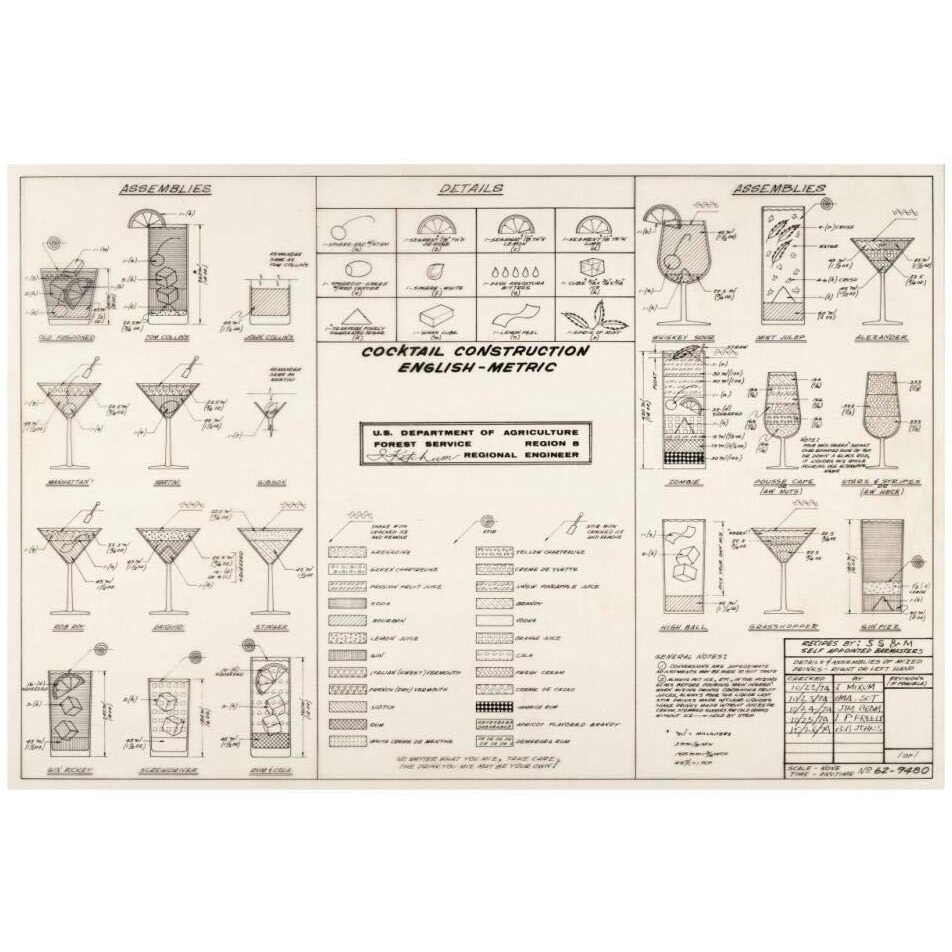 The Cocktail Construction Chart, U.S. National Forest Service, 1974-Paper Art-32&quotx22"