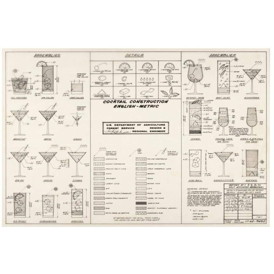 The Cocktail Construction Chart, U.S. National Forest Service, 1974-Paper Art-26&quotx18"