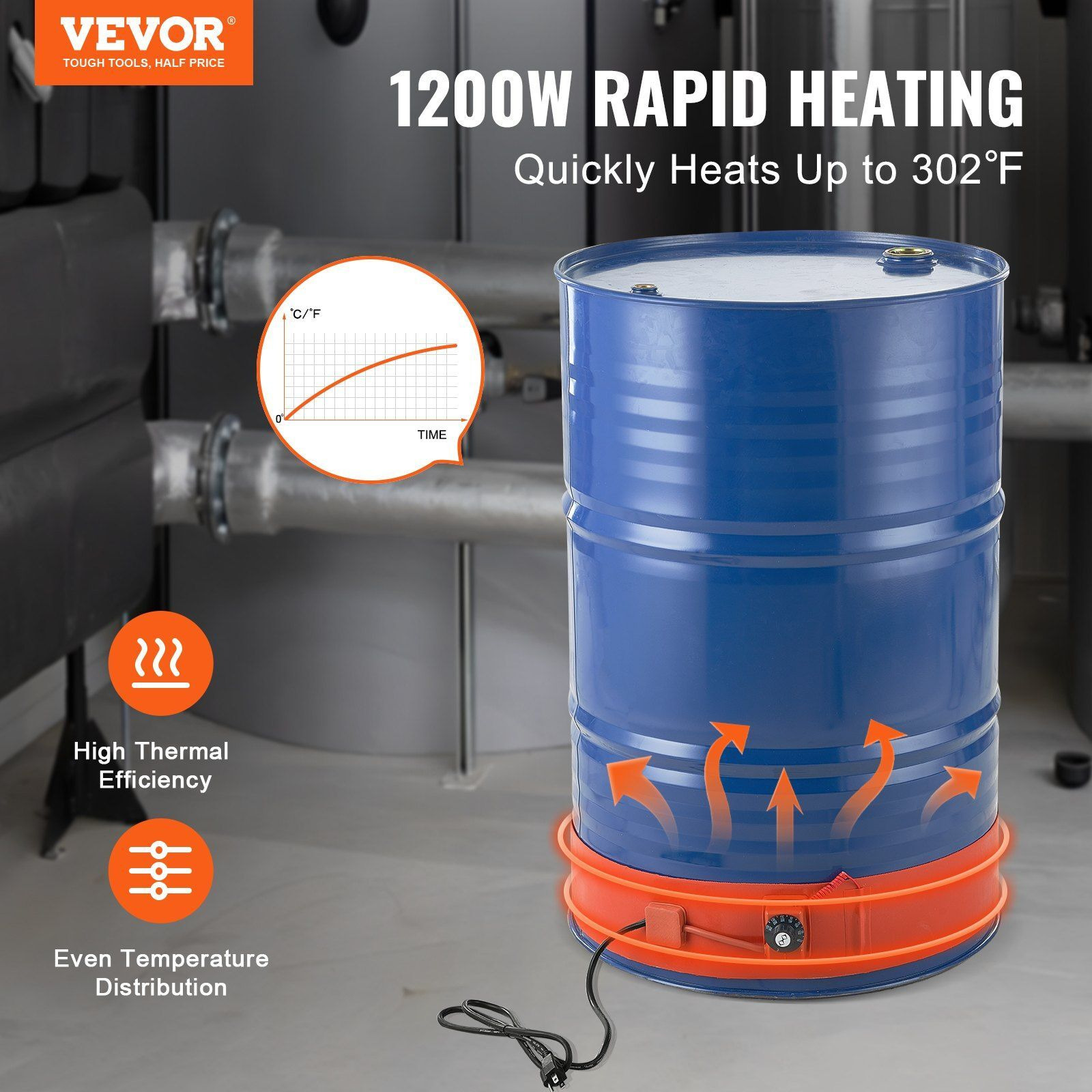 VEVOR 55 Gallon Metal Drum Heater 1200 Watt 5 inch Width 86-302F Adjustable