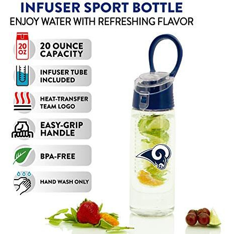 Los Angeles Rams Sport Bottle 24oz Plastic Infuser Style