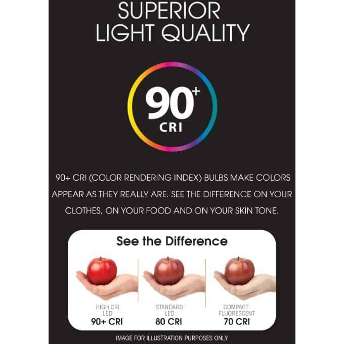 LED FLT ST19 DL100W (Pack of 1)