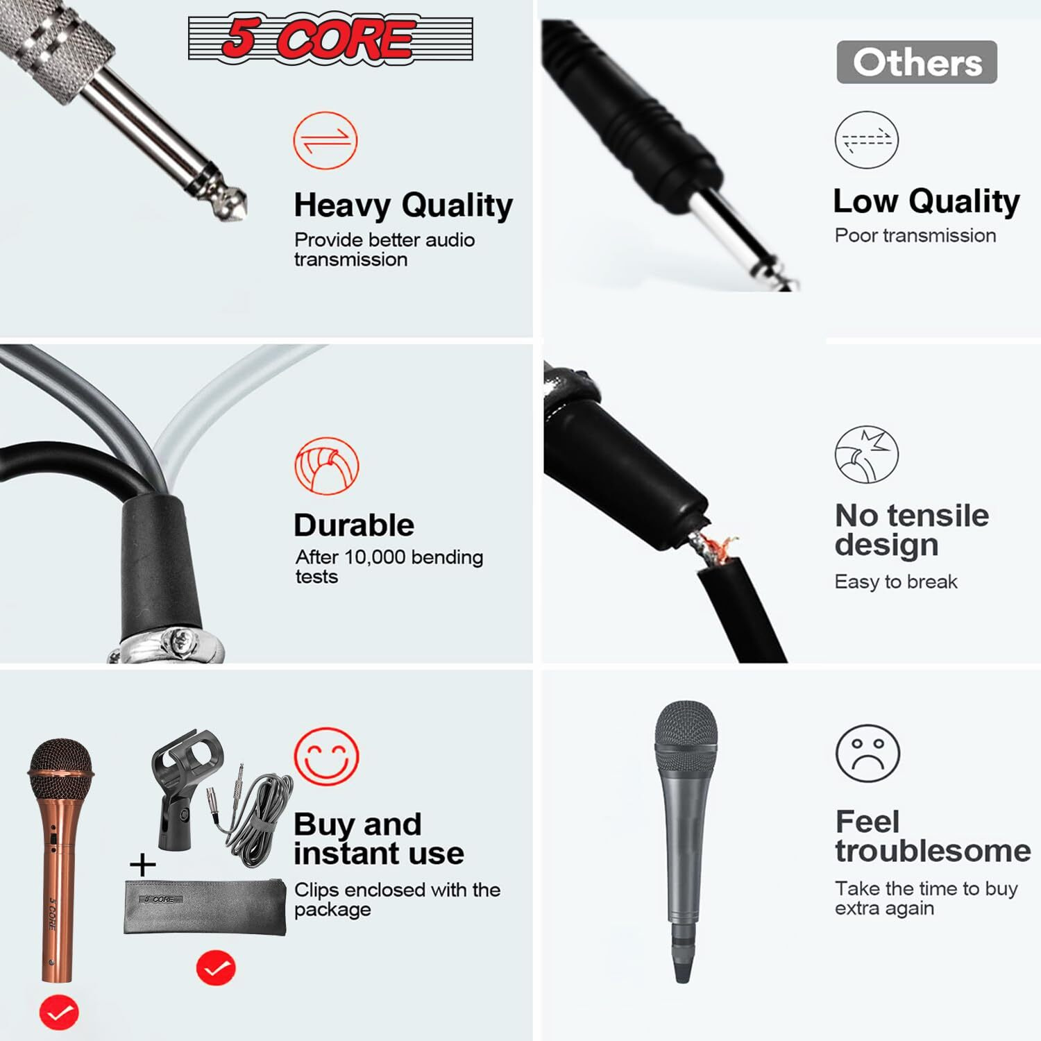 Professional Microphone Audio Dynamic Cardiod Karaoke Singing Wired Mic Music Recording Karaoke Microphone 5 Core PM625 Ratings (ND-959 Elantra)(D0102HX6BB6.)