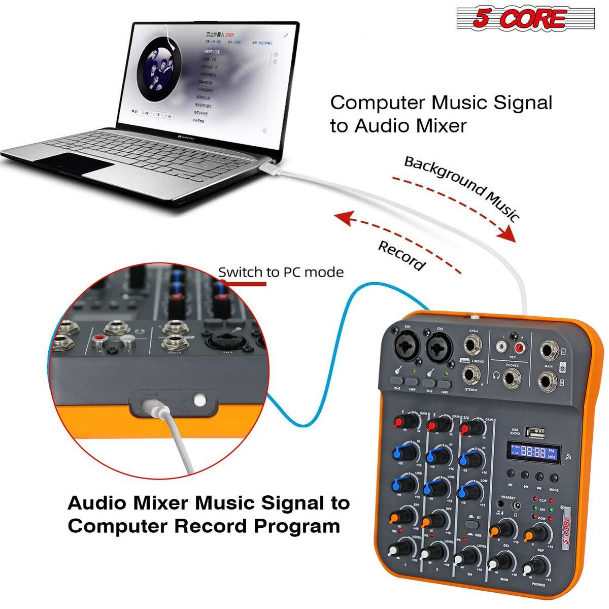 5 Core Audio Interface Mixer 4 Channel PC XLR Bluetooth USB DJ Music Podcast Karaoke Sound Board - MX 4CH