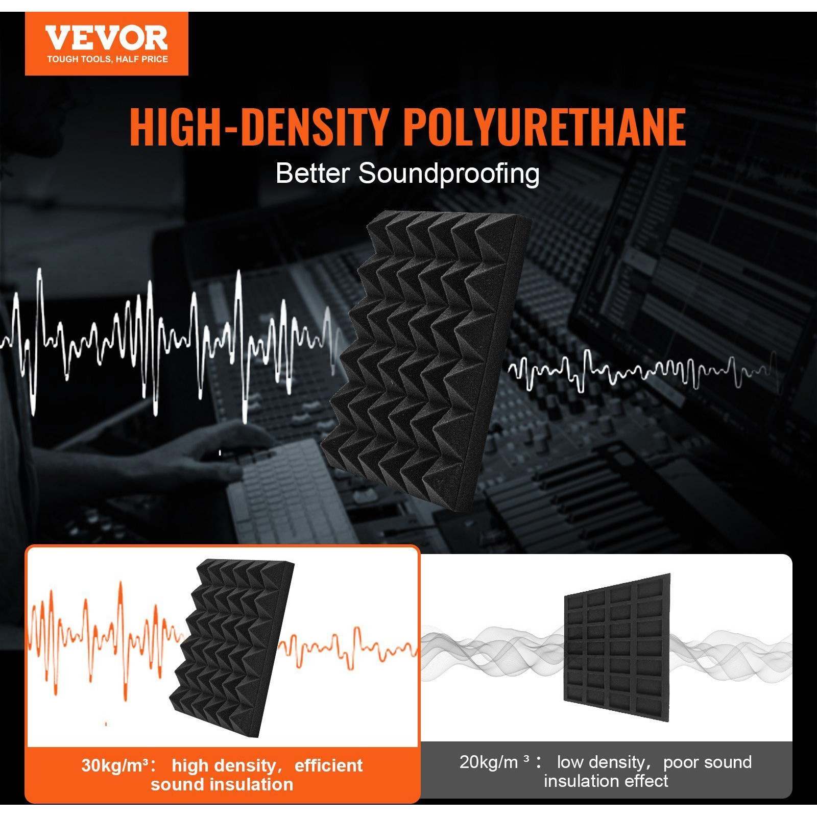 VEVOR Acoustic Foam Panels 24 Pack 12 x 12 x 2 in for Studio Wall and Ceiling