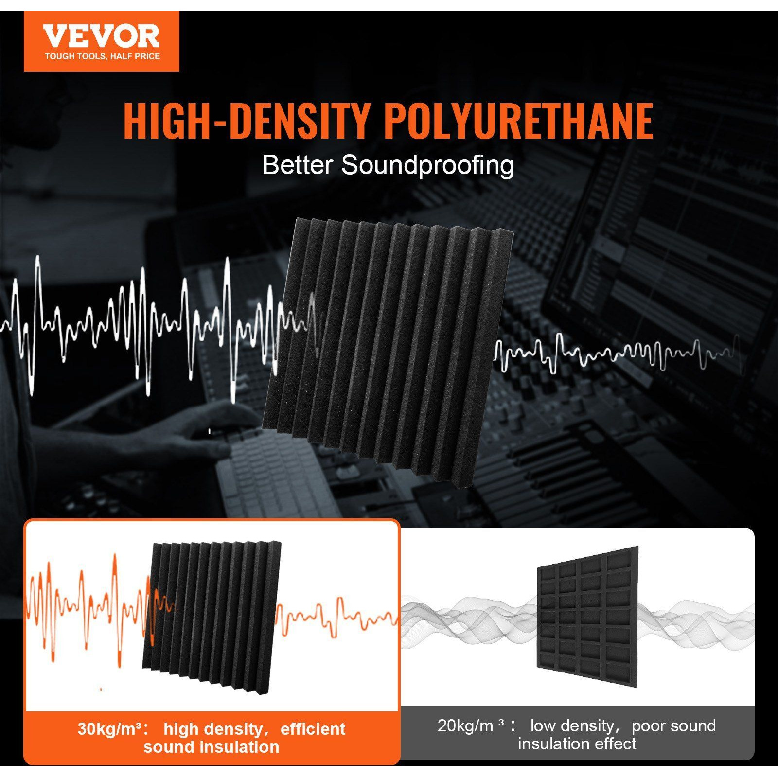 VEVOR Acoustic Foam Panels 36 Pack 12 x 12 x 2 in for Studio Wall and Ceiling