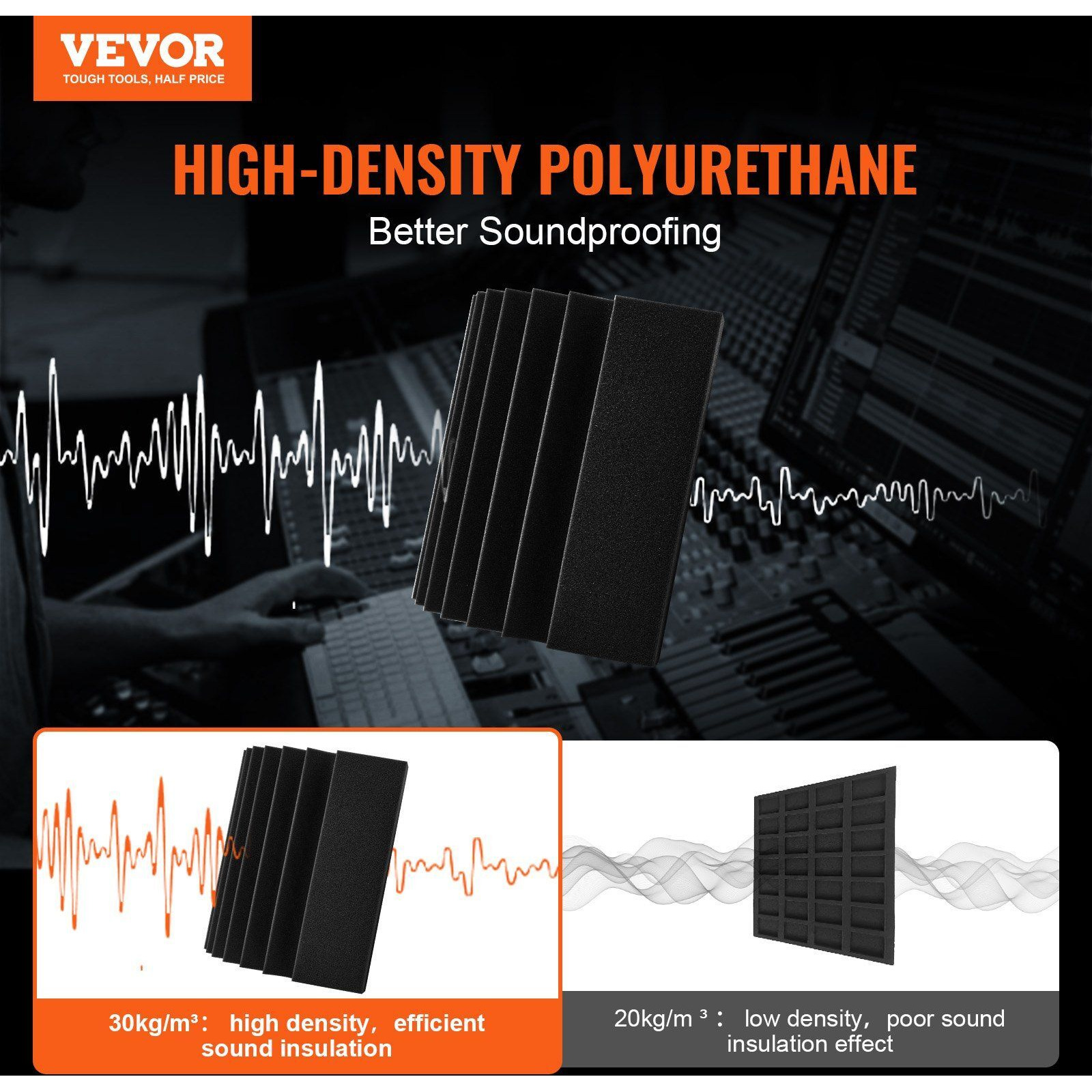 VEVOR Acoustic Foam Panels 4 Pack 16.5 x 6.3 x 12 in Adhesive for Wall Ceiling
