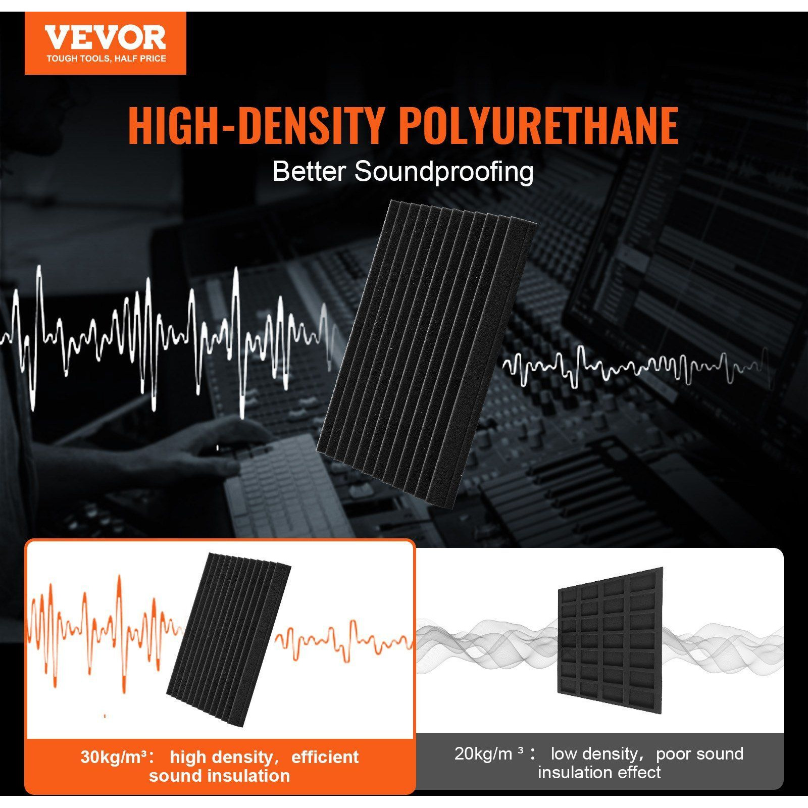 VEVOR Acoustic Foam Panels 80 Pack 12 x 12 x 1 in for Studio Wall and Ceiling