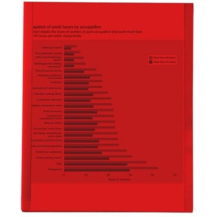 Vinyl Report Covers with Binding Bars, Red, matching binding bars, 11 x 8 1/2, 50/BX, 32554