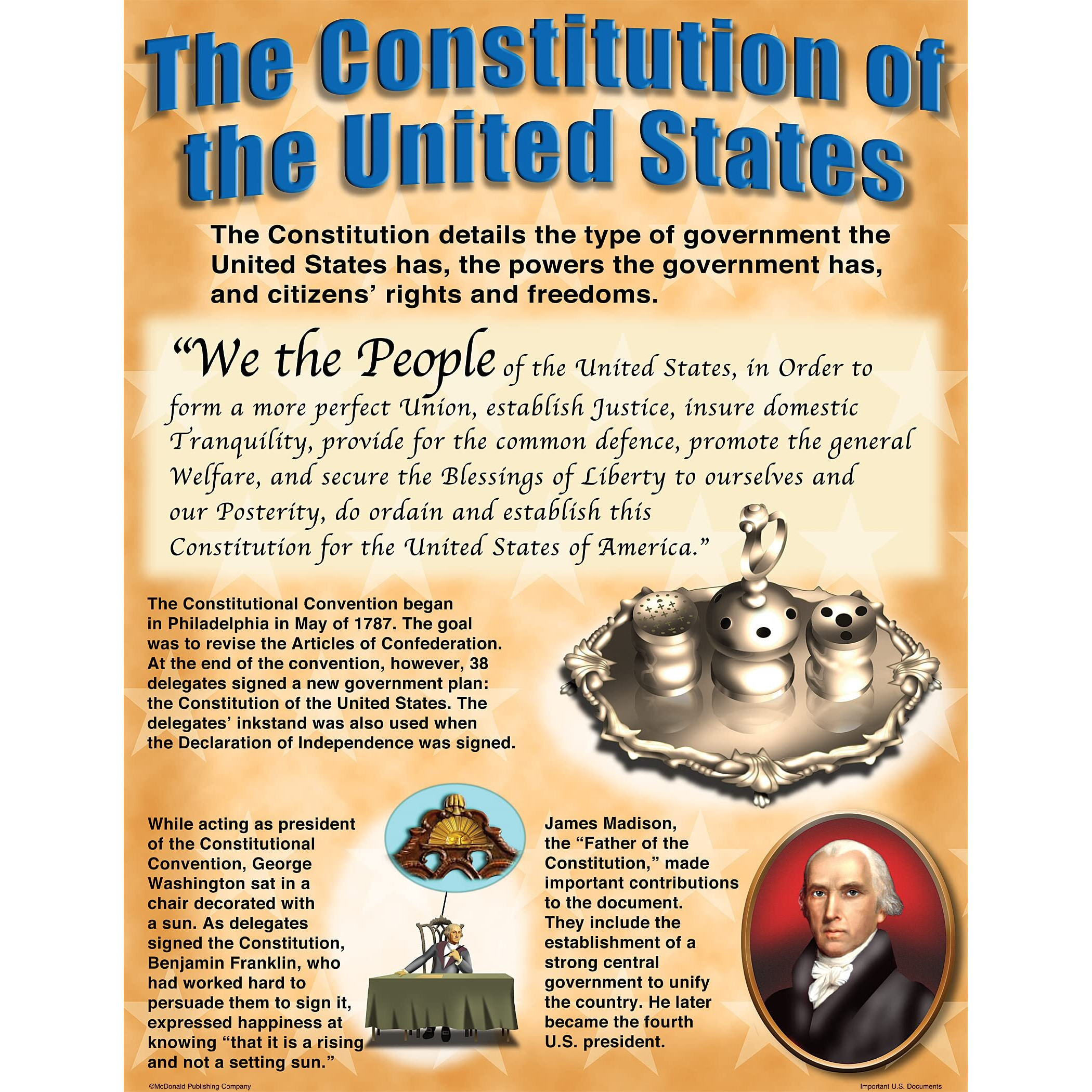 POSTER SET IMPORTANT US DOCUMENTS