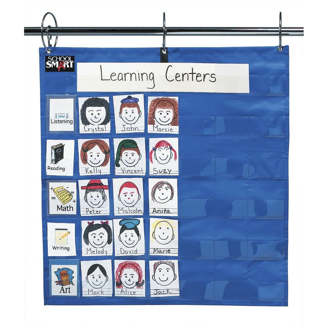 School Smart Student Group Chart