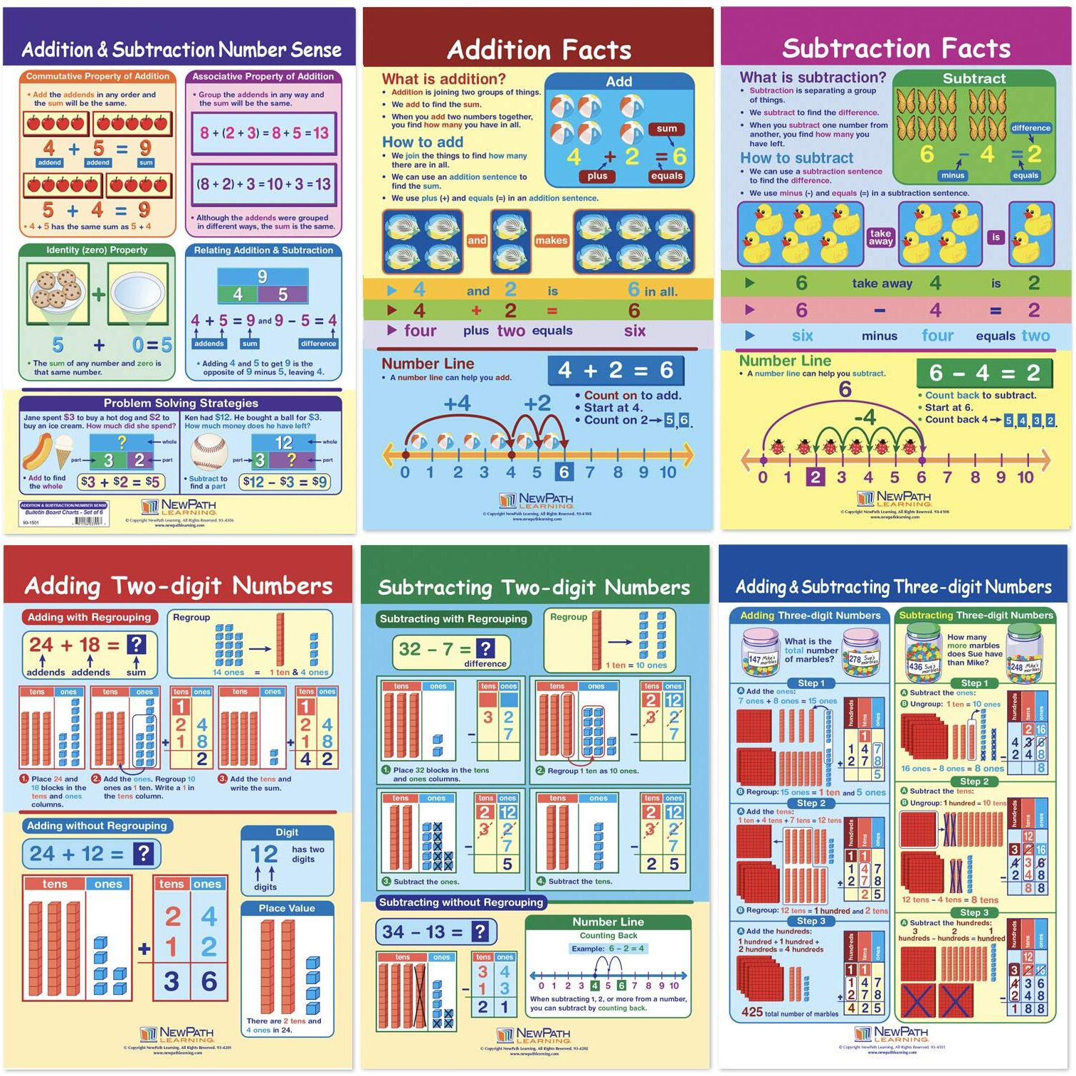 NewPath Addition and Subtraction Bulletin Board Chart Set, Set of 6
