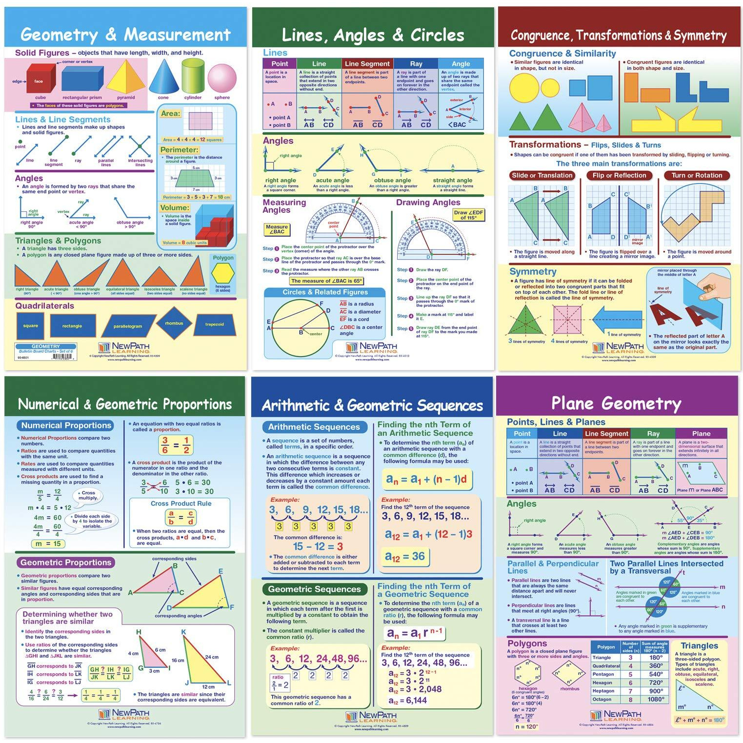 NewPath Geometry Bulletin Board Chart Set, Grades 6 to 9, Set of 6