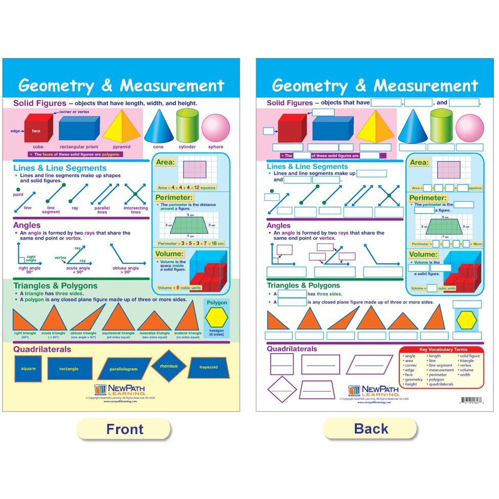 NewPath Geometry Bulletin Board Chart Set, Grades 6 to 9, Set of 6