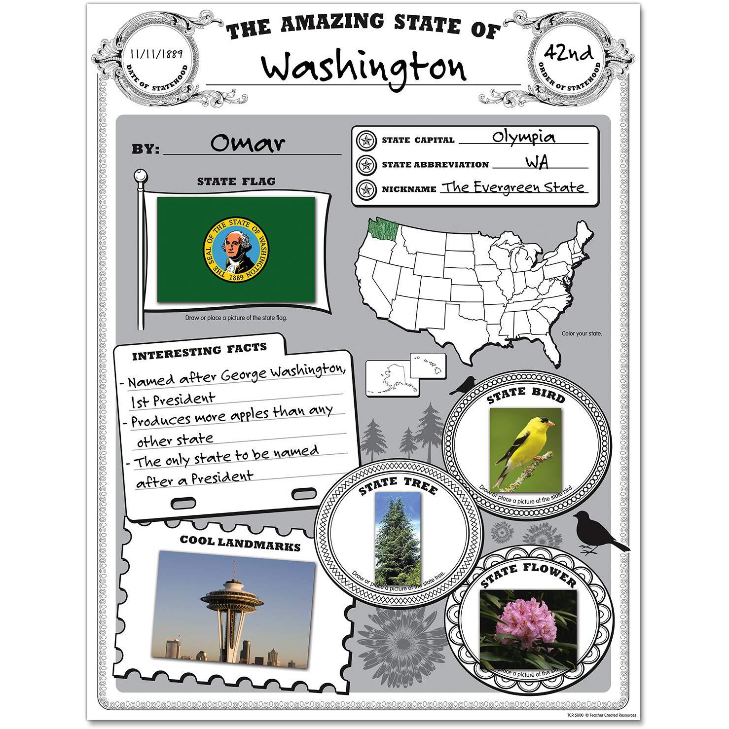 AMAZING STATE POSTER PACK