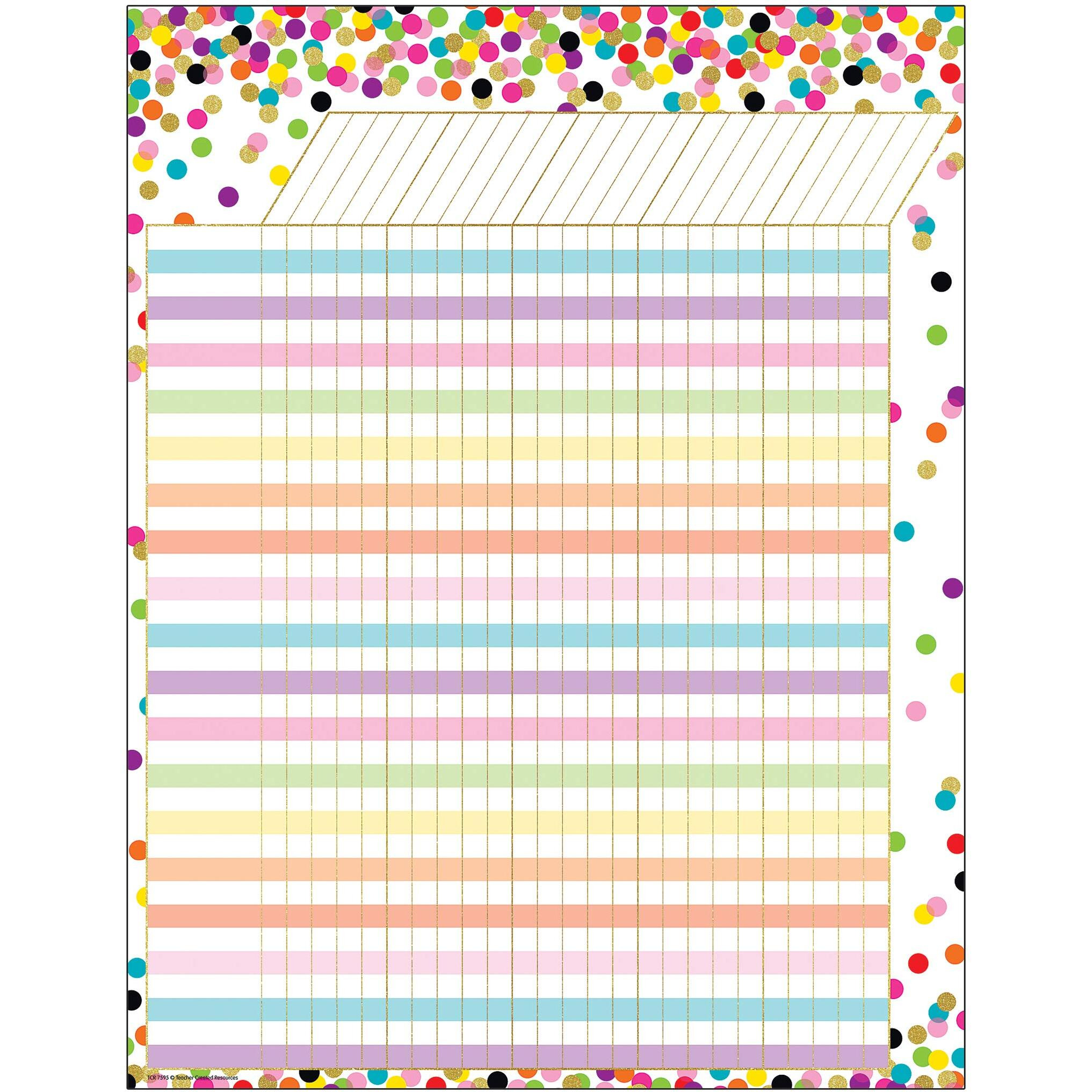 CONFETTI INCENTIVE CHART