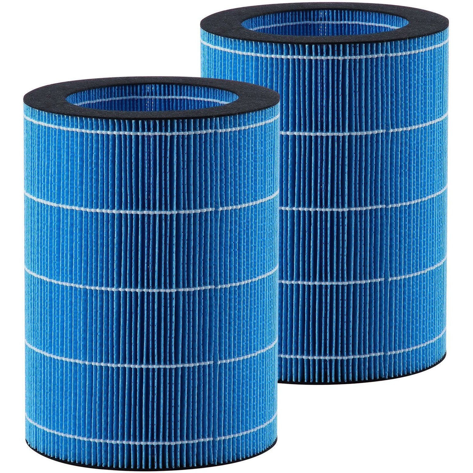 Evaporative Humidifier Replacement Filter 2-Pack for Our 5L/1.32G Model