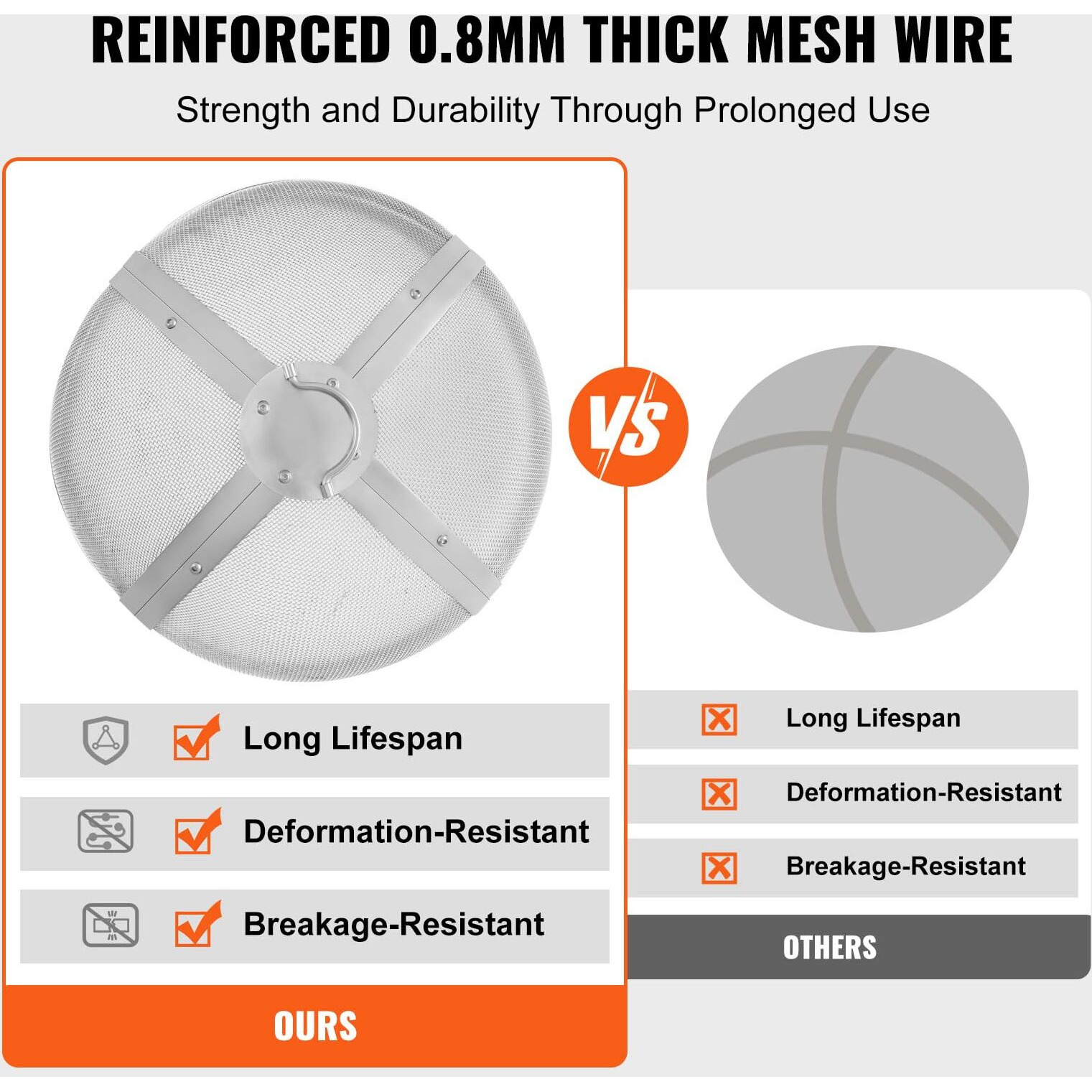 VEVOR Fire Pit Spark Screen Round 20", Reinforced Heavy Duty Steel Metal Cover, Outdoor Firepit Lid, Easy-Opening Top Screen Covers Round with Ring Handle for Outdoor Patio Fire Pits Backyard