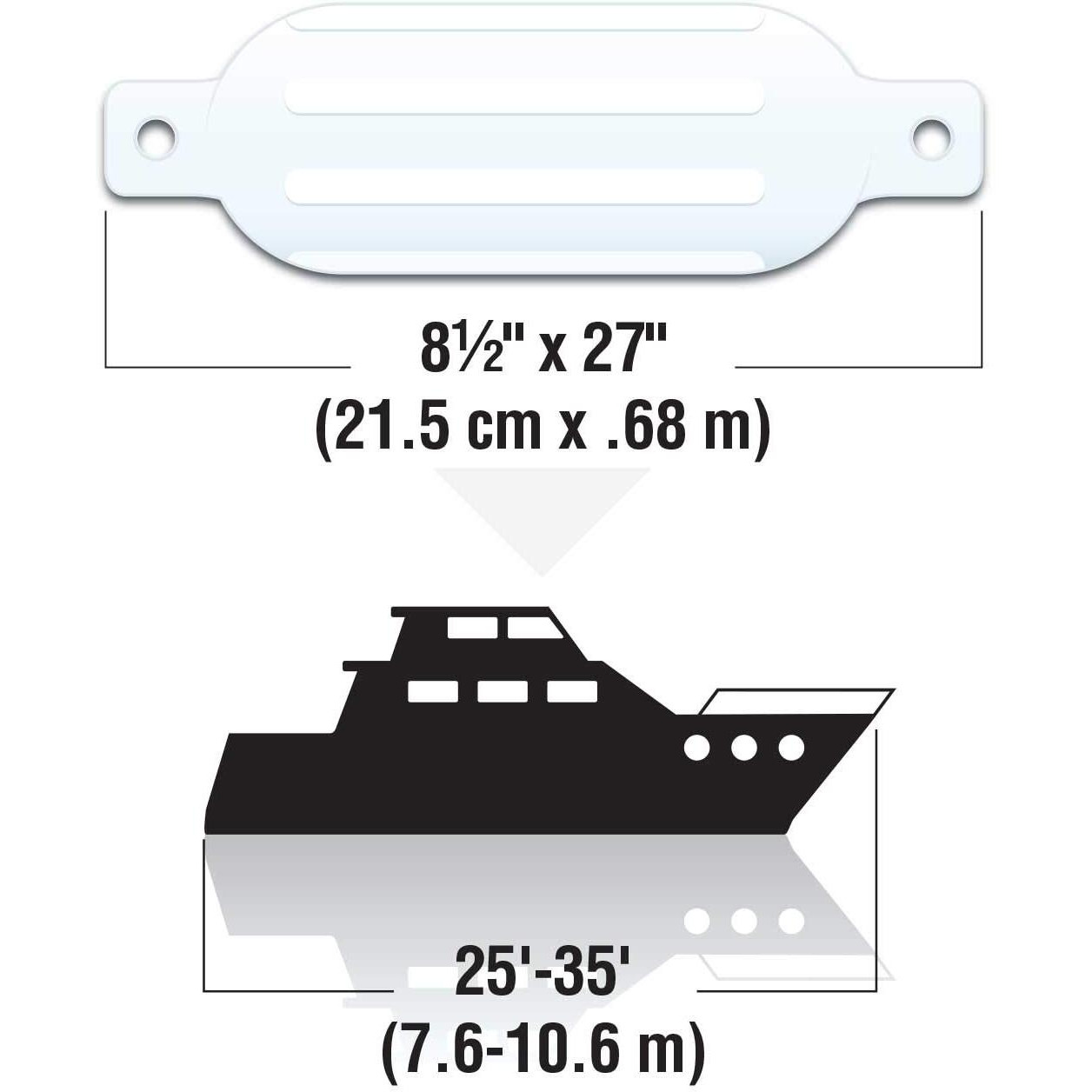 OVAL FENDER 8 X 28 (Pack of 1)