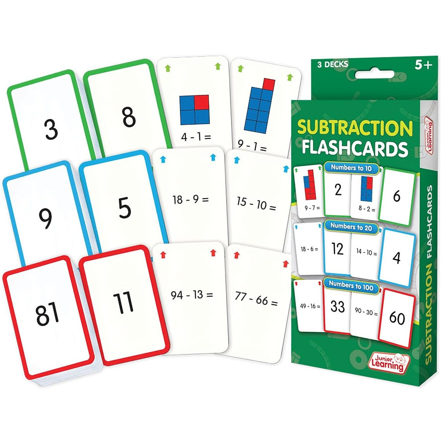 SUBTRACTION FLASH CARDS