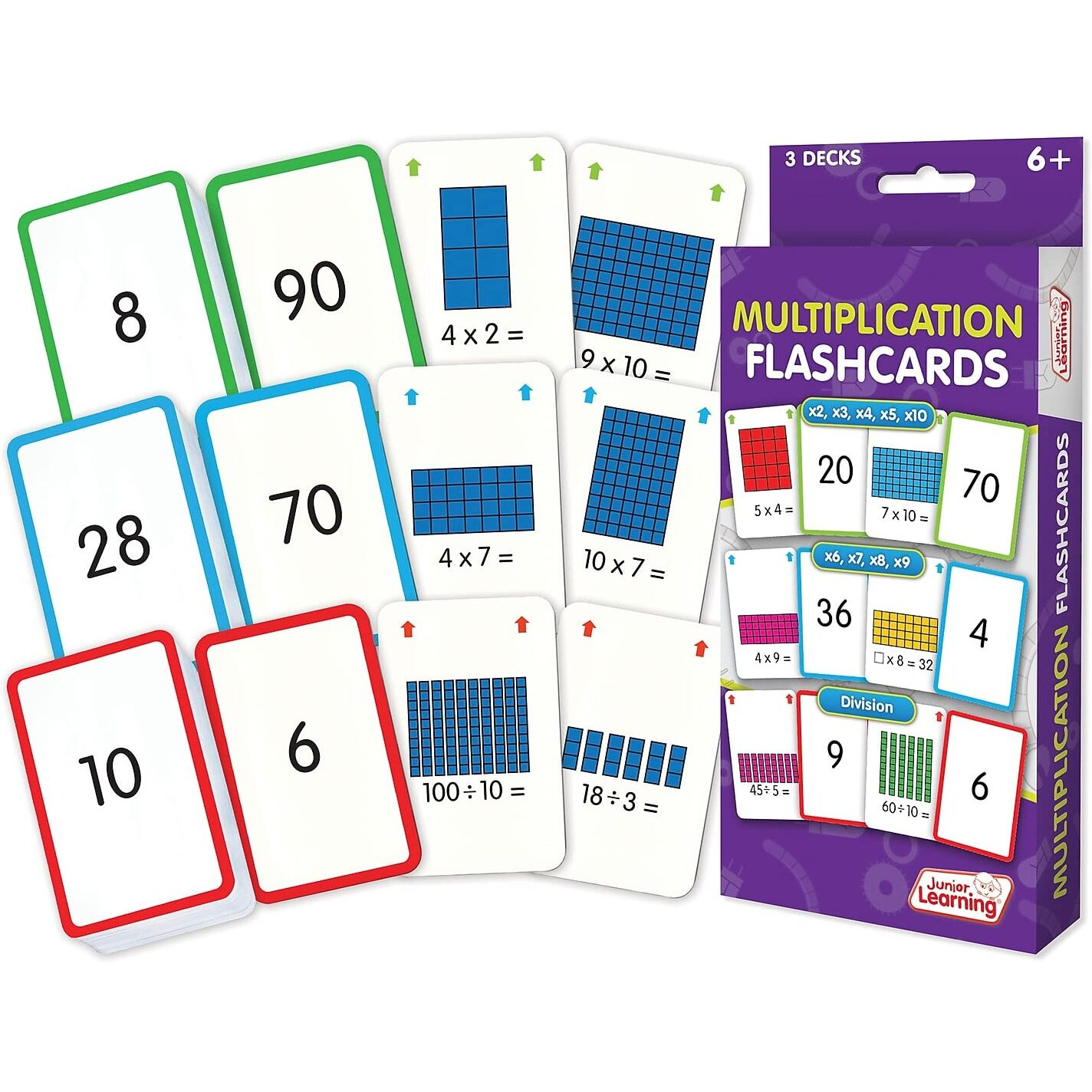 MULTIPLICATION FLASH CARDS