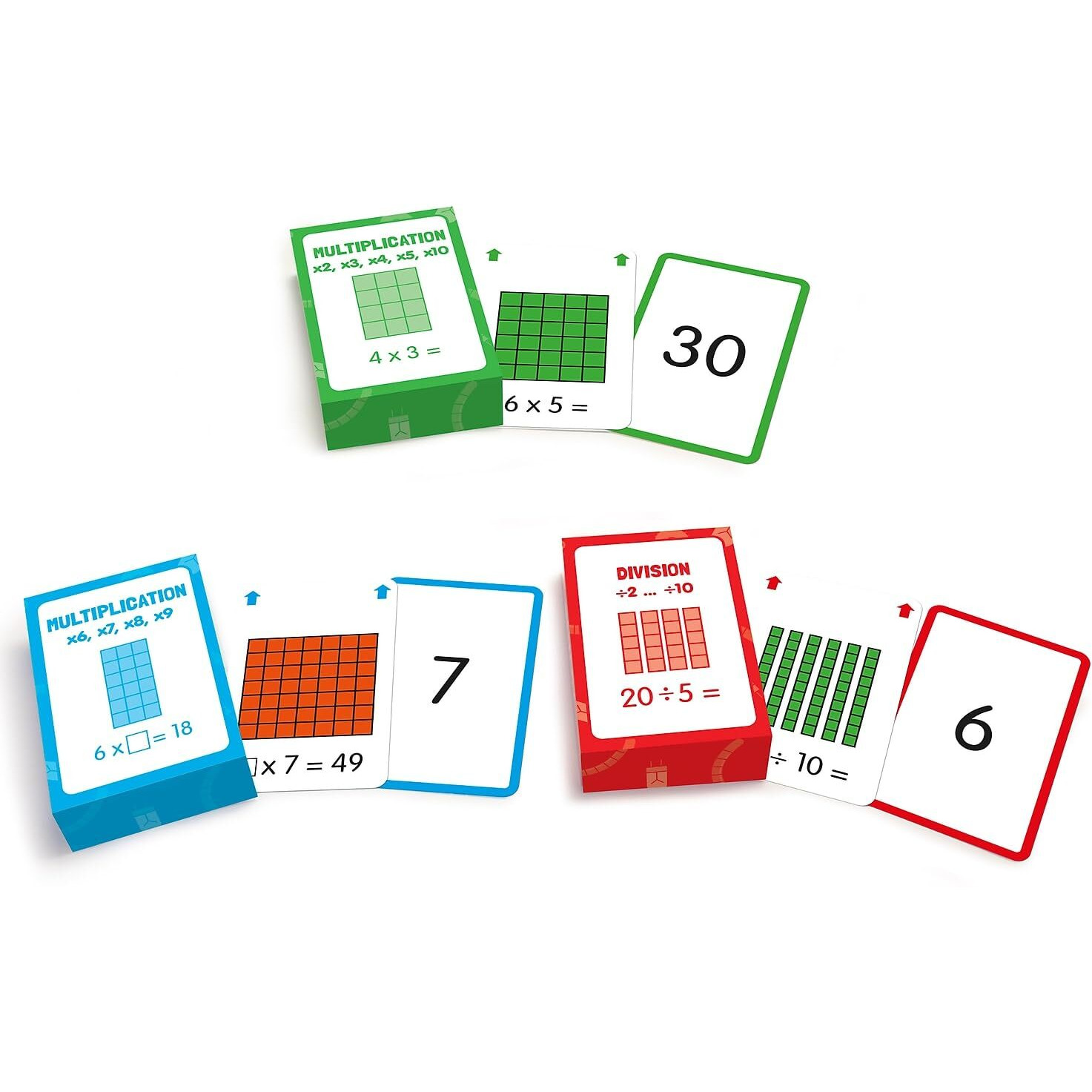 MULTIPLICATION FLASH CARDS