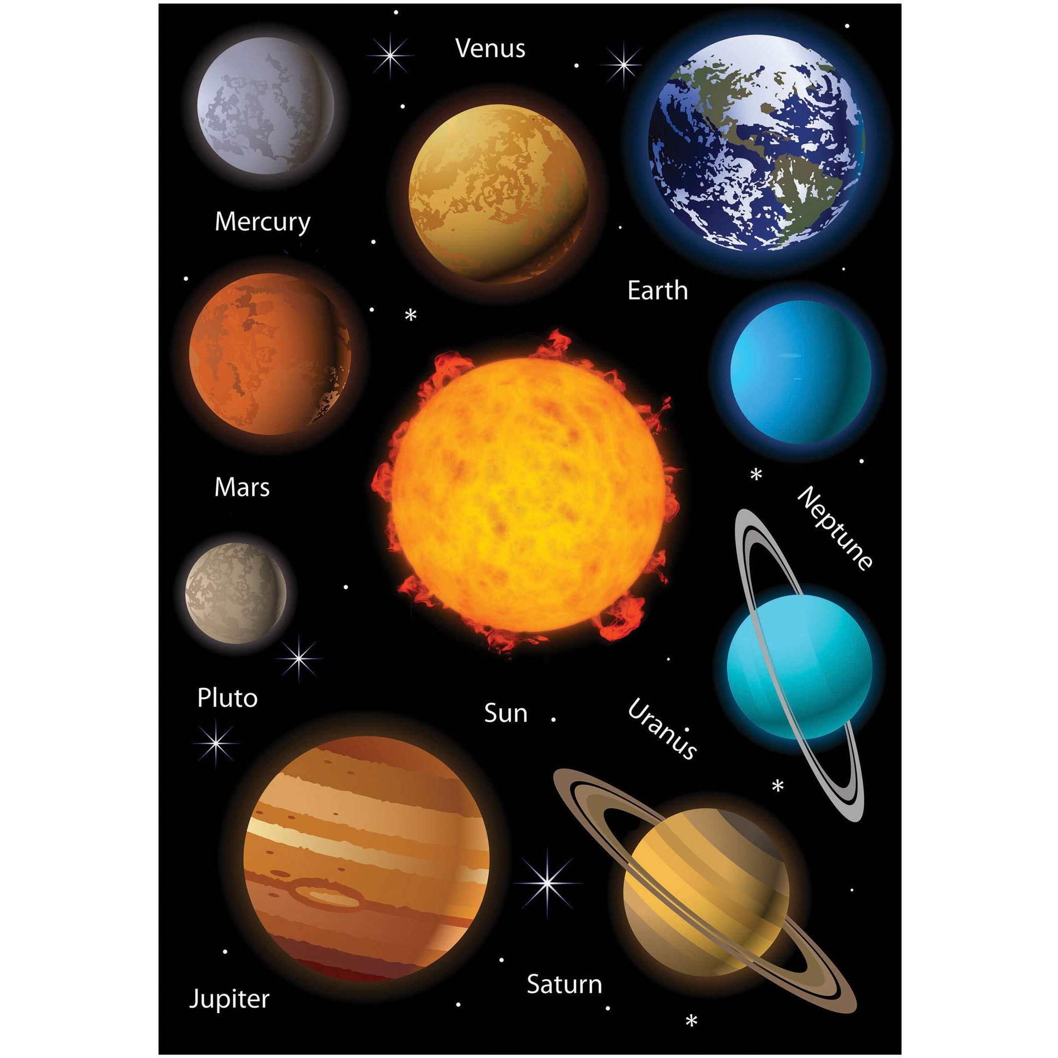 DIE CUT MAGNETS SOLAR SYSTEM