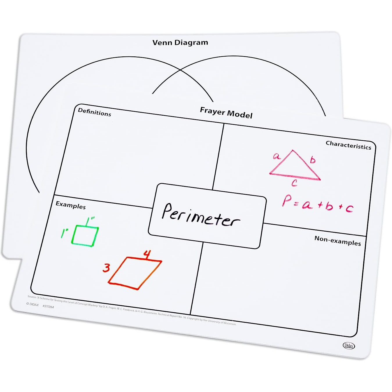 FRAYER MODEL WRITEON/WIPEOFF MATS
