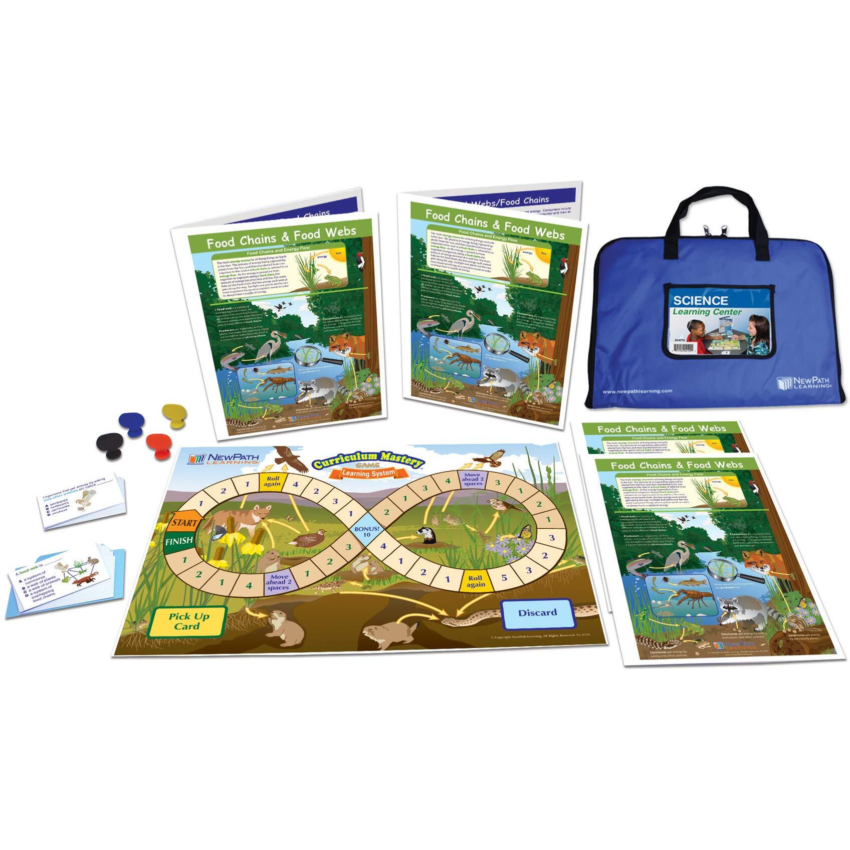 FOOD CHAINS & FOOD WEBS