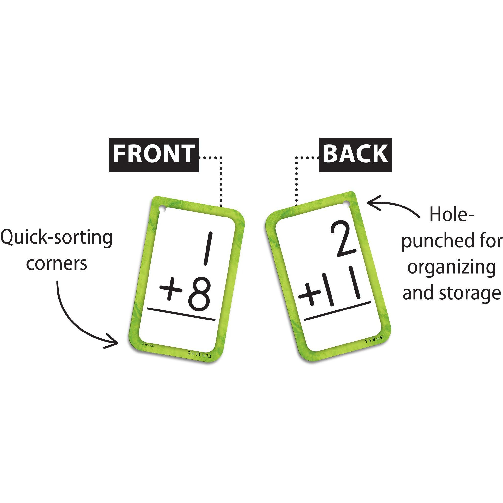 ADDITON 0-12 FLASH CARDS