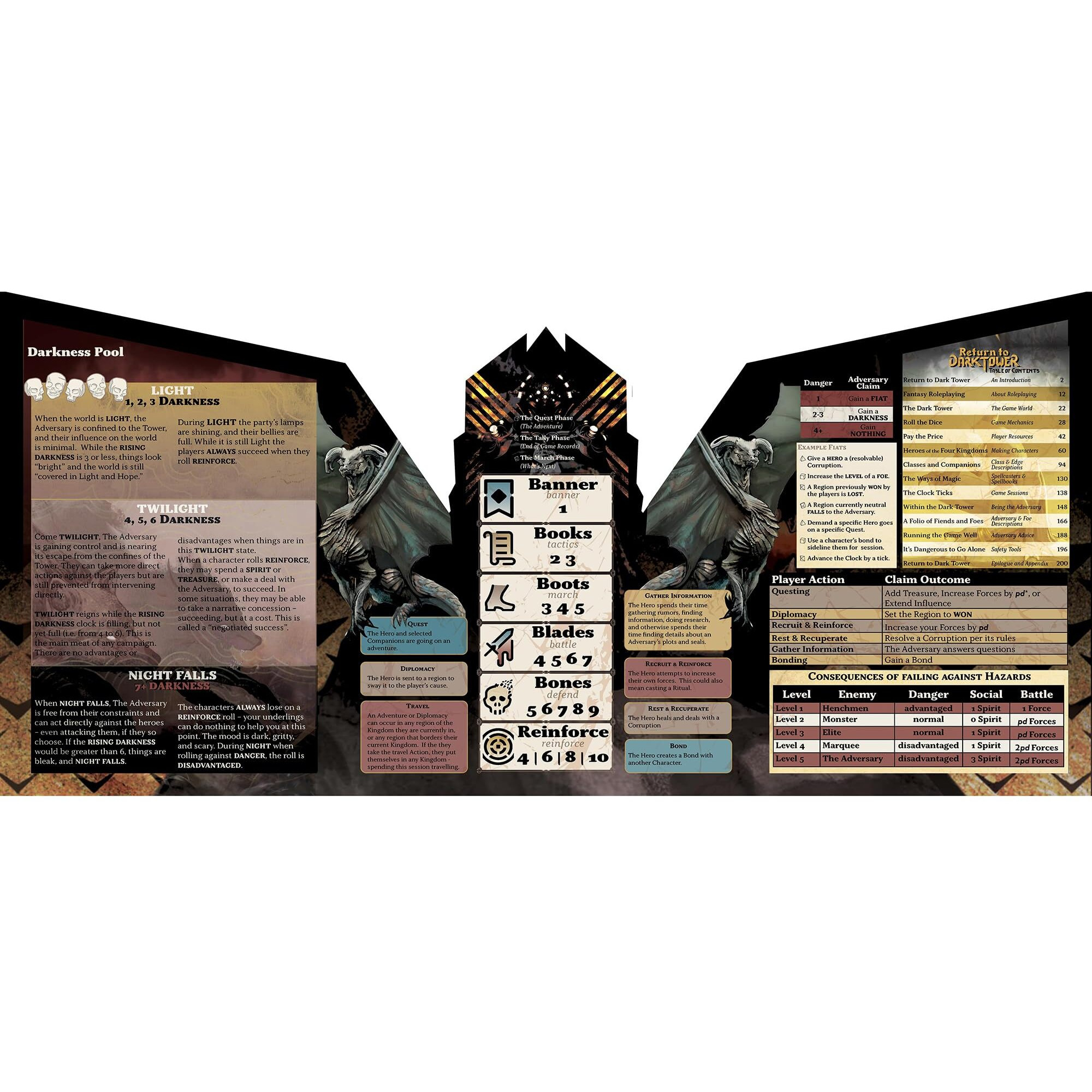 Return to Dark Tower RPG Adversary GM Screen - Roleplaying Game Accessory, Full-Color 3 Panel Screen