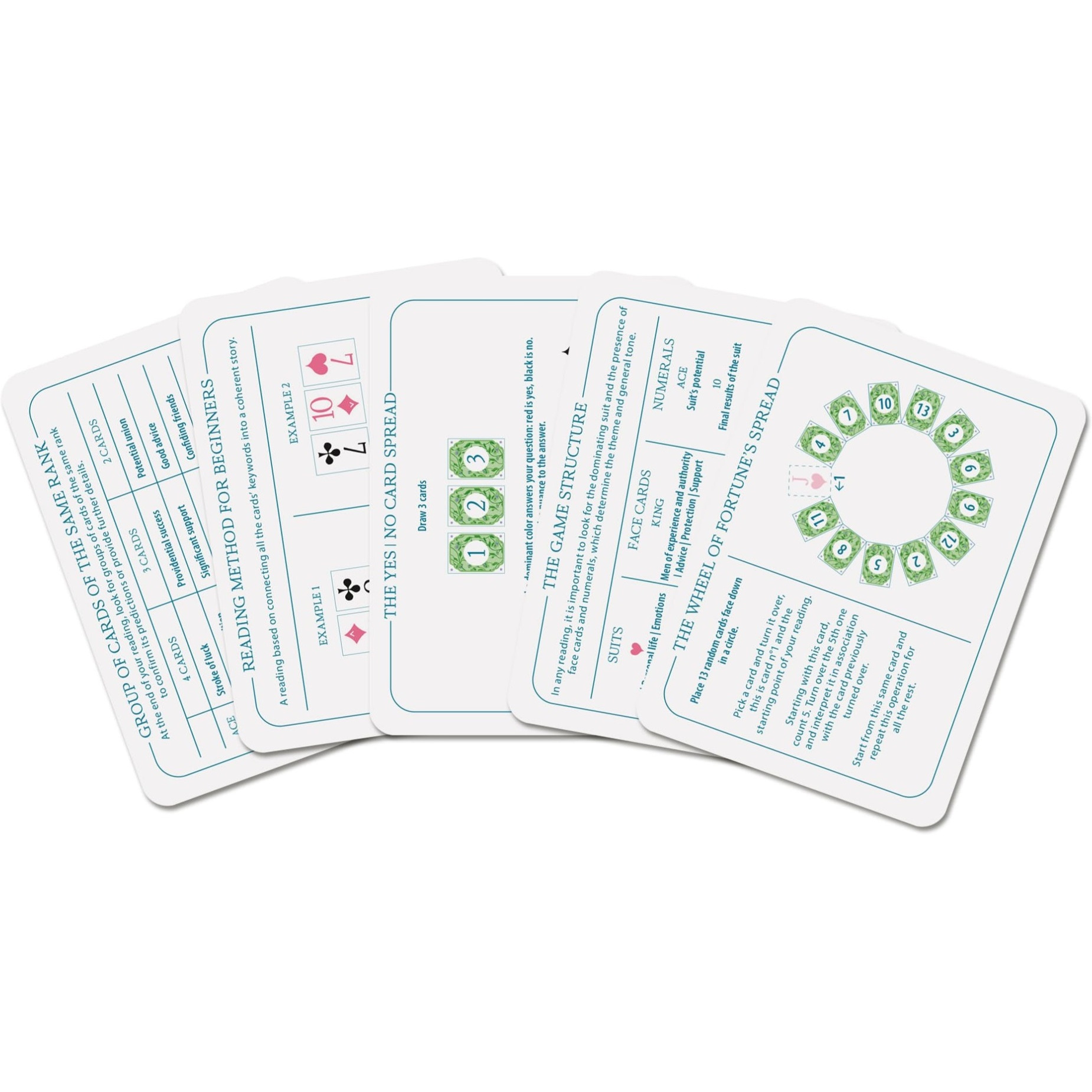 Dusserre Josephine Divination Tarot Fortune Telling Cartomancy Playing Cards