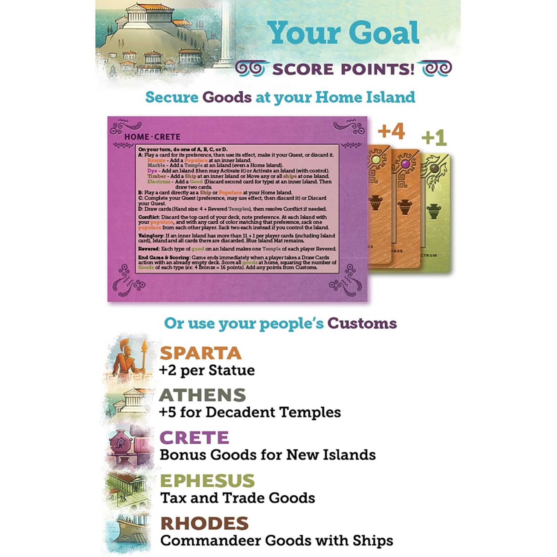 Asmadi Games Aegean Sea - Strategy Card Game, Take Charge of Ancient Peoples, Ages 14+, 2-5 Players, 20 Min Per Player