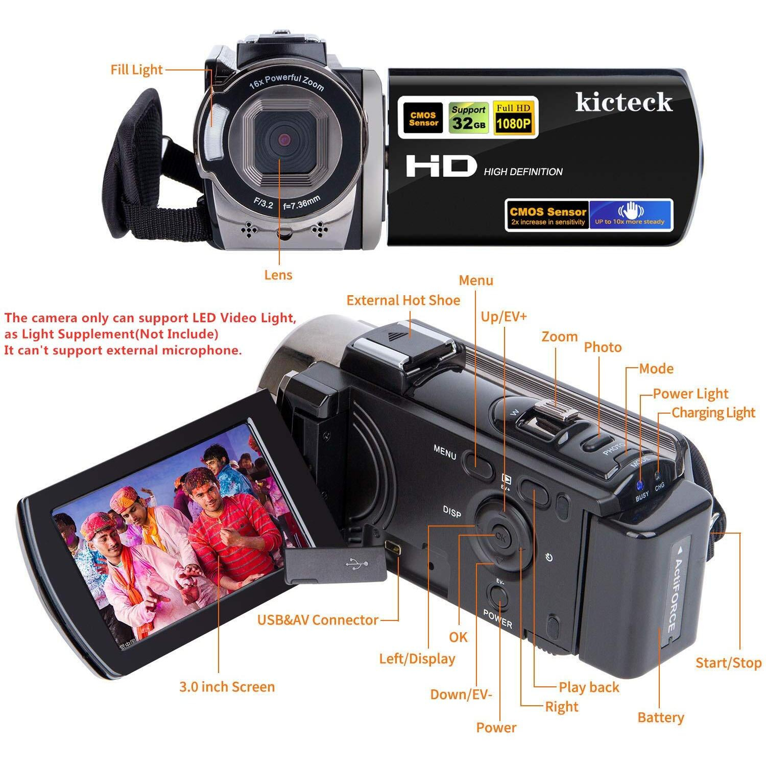 Kicteck Video Camera Camcorder Digital Camera Recorder Full Hd 1080P 15Fps 24Mp 3.0 Inch 270 Degree Rotation Lcd 16X Zoom Camcorder With 2 Batteries(604S)