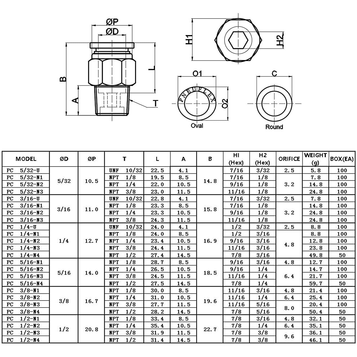 12Mm Push To Connect Fittings Air Fittings Ceker 12Mm X 1/2 "" Npt Male Thread Air Lines Quick Connect Fittings Pneumatic Fitting 12Mm Tubing Fitting Push In Connector Air Hose Fittings 5Packs