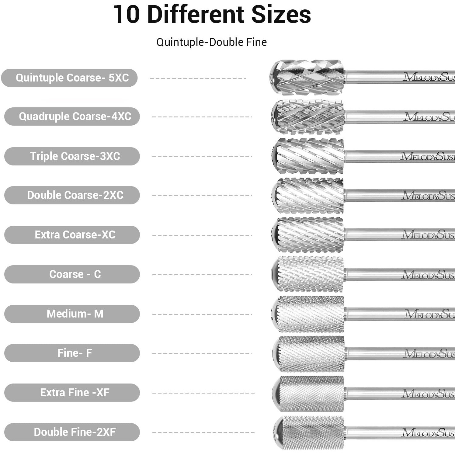 Melodysusie Safety Nail Drill Bits  3/32 ' ' Smooth Round Top Large Barrel Carbide Bits  Suitable For Manicure Pedicure Cuticle Gel Polishing  Beginners Bits  Silver  Series Bit-S  Coarse
