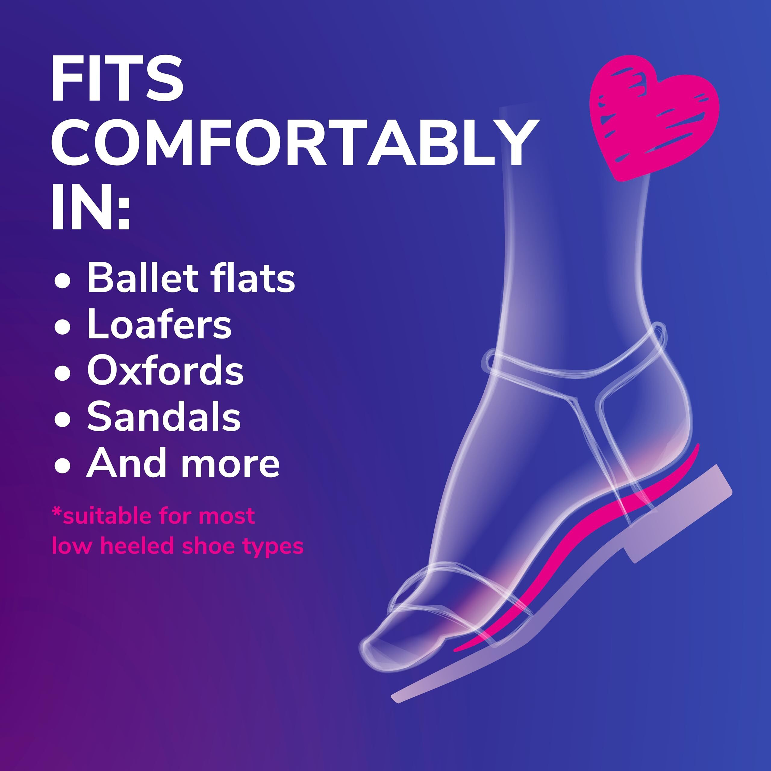 Dr. Scholl 's Love Your Flats & Sandals  3/4 Length Insoles For Women  Shoe Size 6-10 All-Day Comfort Shoe Inserts For Women With Arch Support  Metatarsal Foot Pads  Relieves Shoe Discomfort