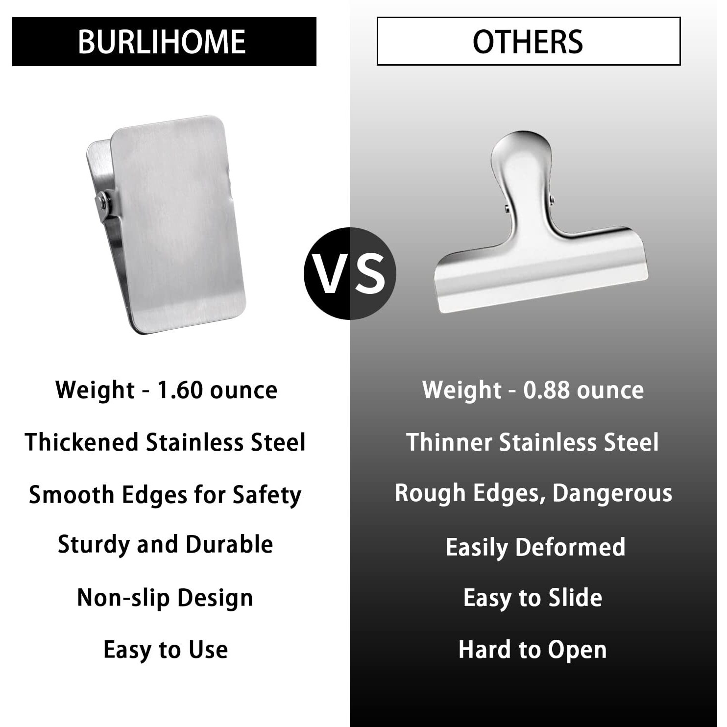 Large Chip Bag Clips With Anti-Slip Rubber Burlihome All-Purpose Stainless Steel Heavy Duty Air Tight Seal Food Bags File Paper Photos Clamps For Home/Office/Kitchen Supply 10Pcs(Silver).