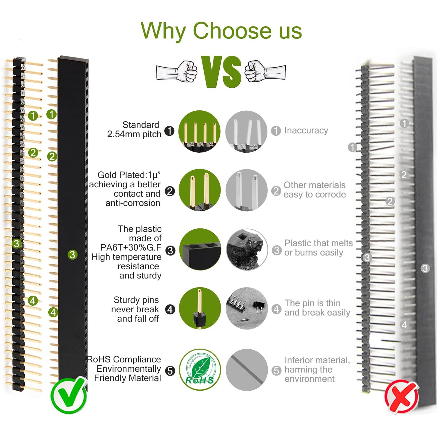 Chanzon Pin Header Strip For Arduino Gpio 40 Pin X 20Pcs Female/Male Pins Straight Single Row Square Pins Assortment Kit Gold Plated Pitch 2.54Mm 0.1 Inch Breakaway Used For Pcb Connector Machine