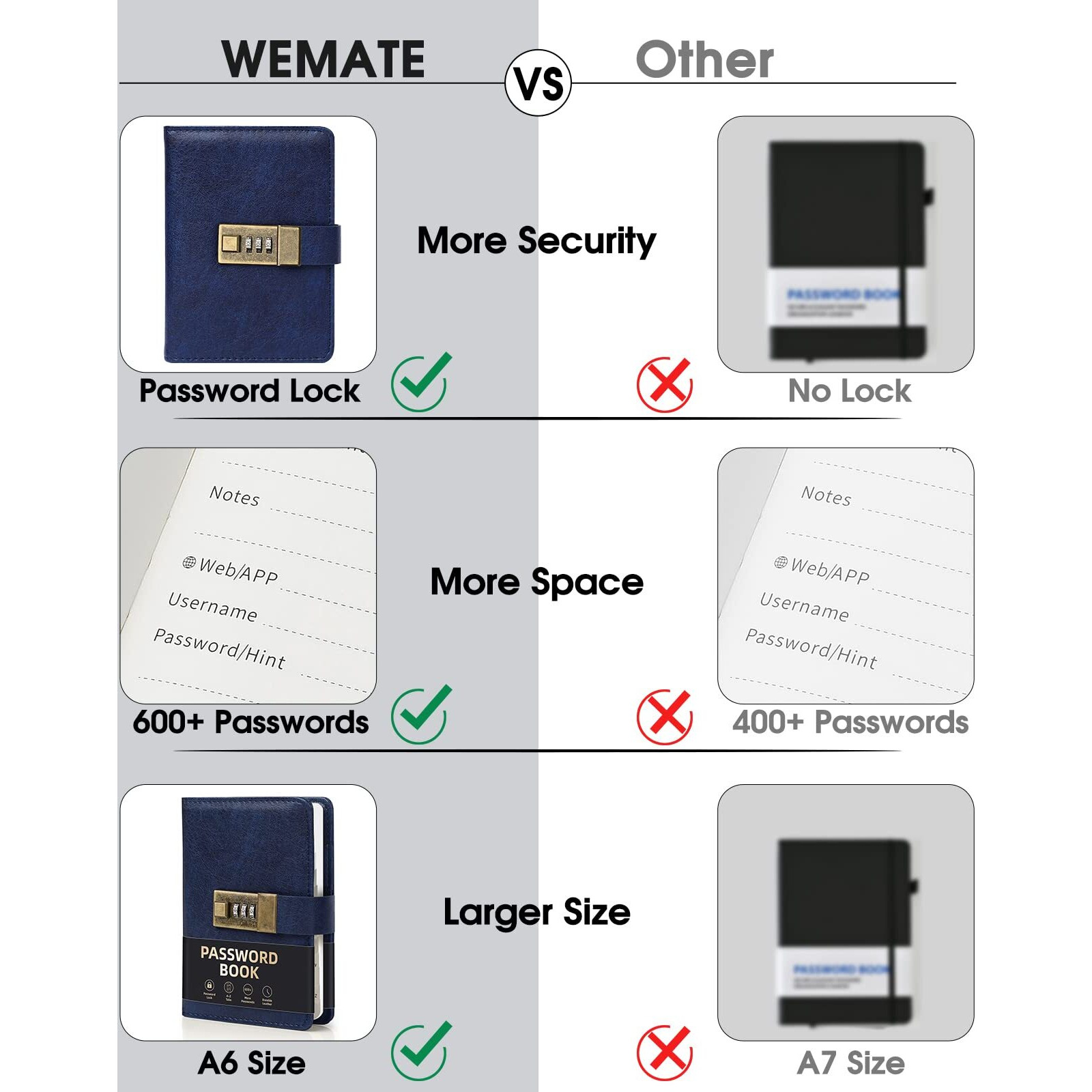 Password Book With Lock  Wemate Password Book With Alphabetical Tabs 600+ Password Space  Internet Address  And Password Organizer Logbook With Lock  Password Keeper For Computer & Website Logins